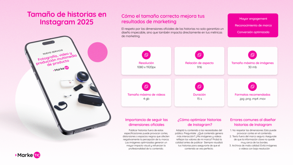 Infografía “Tamaño de historias en Instagram 2025” 