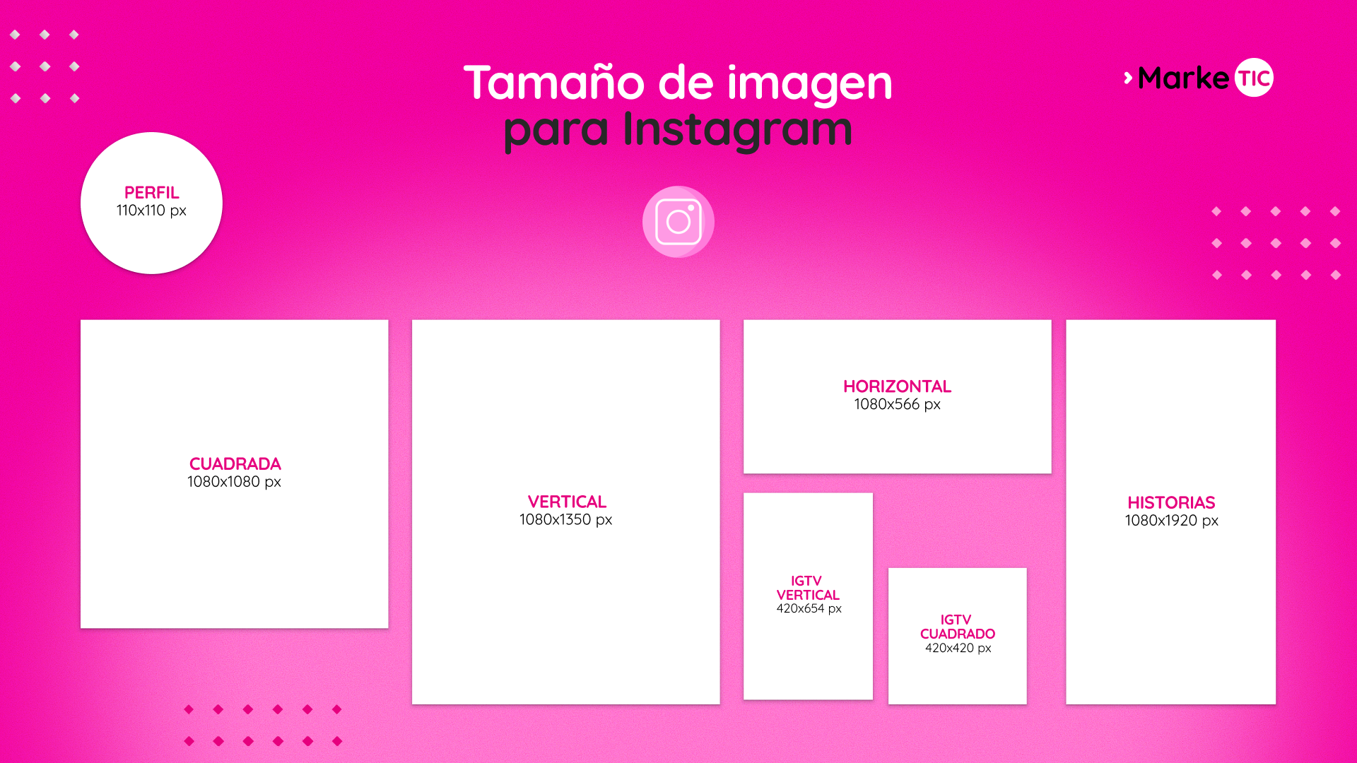 Tamaños de imágenes en Instagram 2026 – formatos recomendados