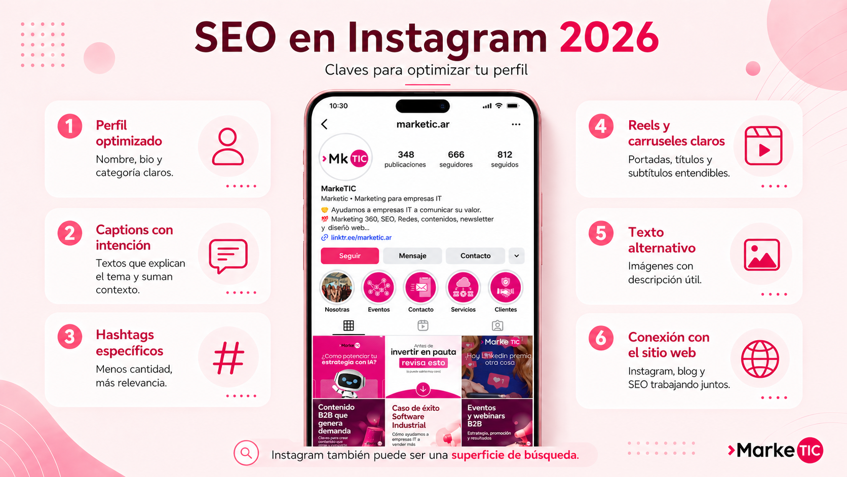 Infografía sobre SEO en Instagram 2026 aplicada al perfil de MarkeTIC, con recomendaciones para optimizar biografía, captions, hashtags, reels, texto alternativo y conexión con el sitio web.